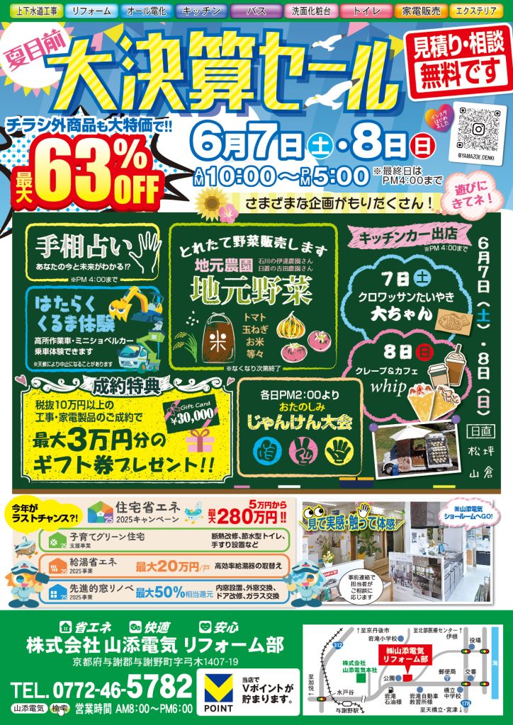 大決算セールおもて
